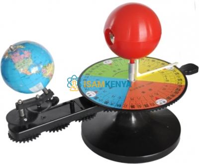Instrument of Earth Movement Manually