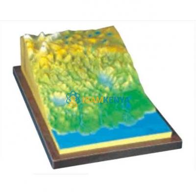Model of Crustal Movement