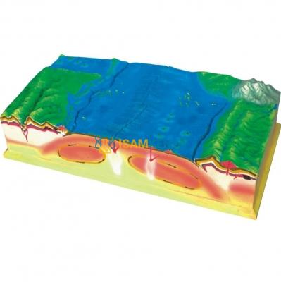 Model of Modular Makeup and Earth Terrain