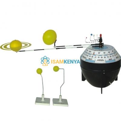 Solar System