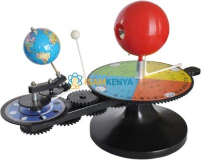 Three global Model Manually Orbiter